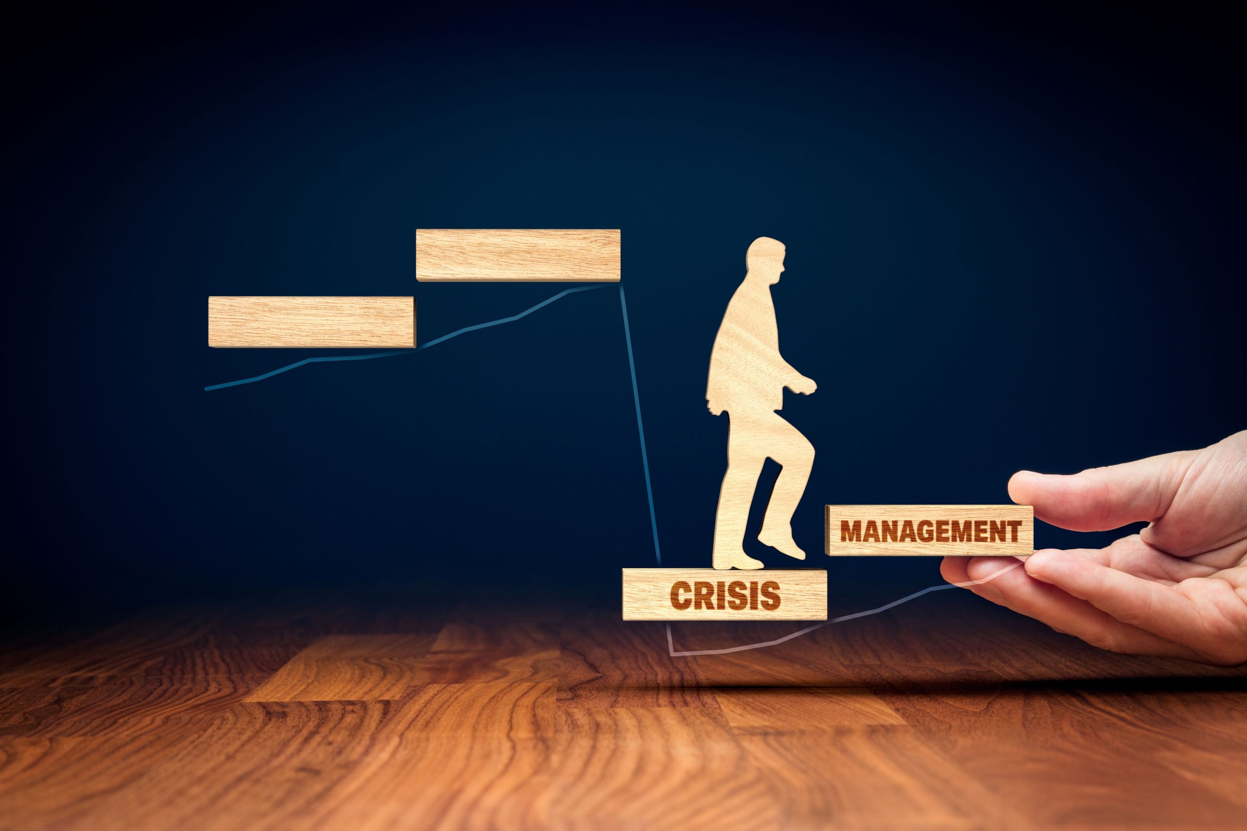 Crisis Management: What Is It?