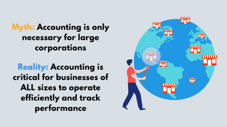 Does Your Business Need Accounting? Debunking Common Accounting Myths ...